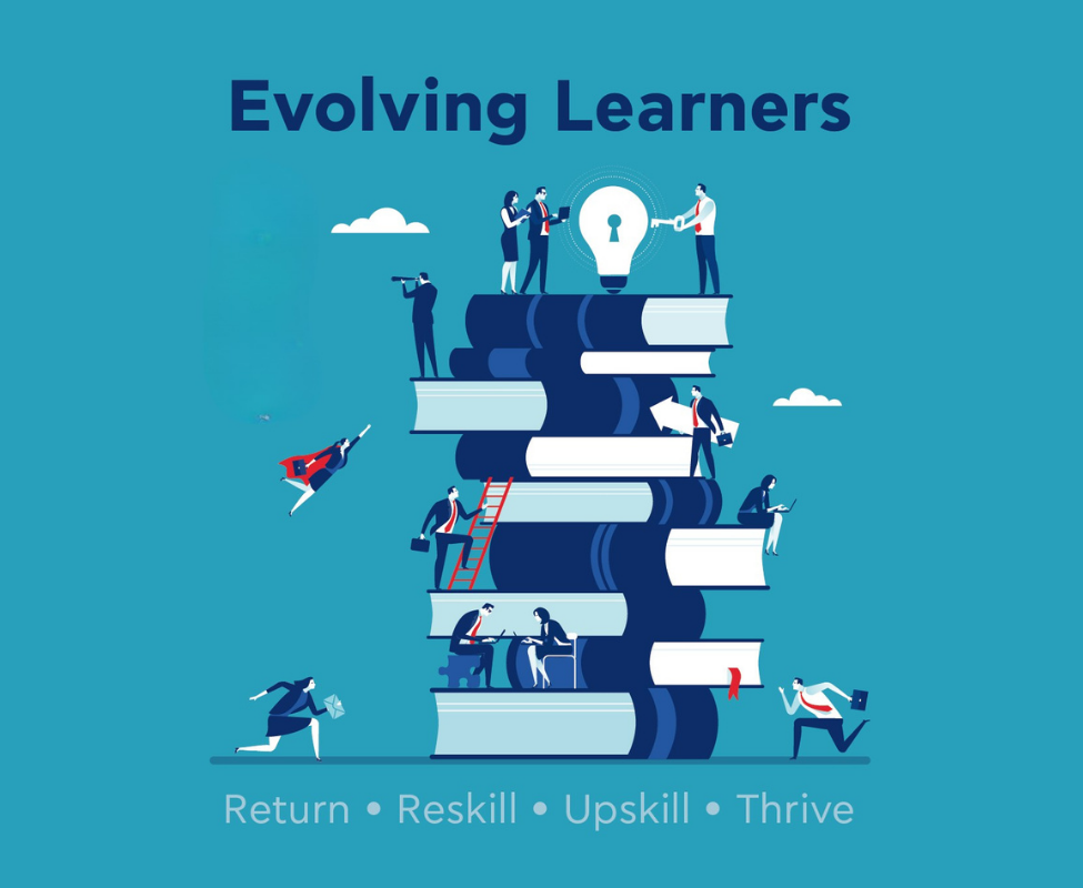 Evolving Learners | Alba | The American College of Greece