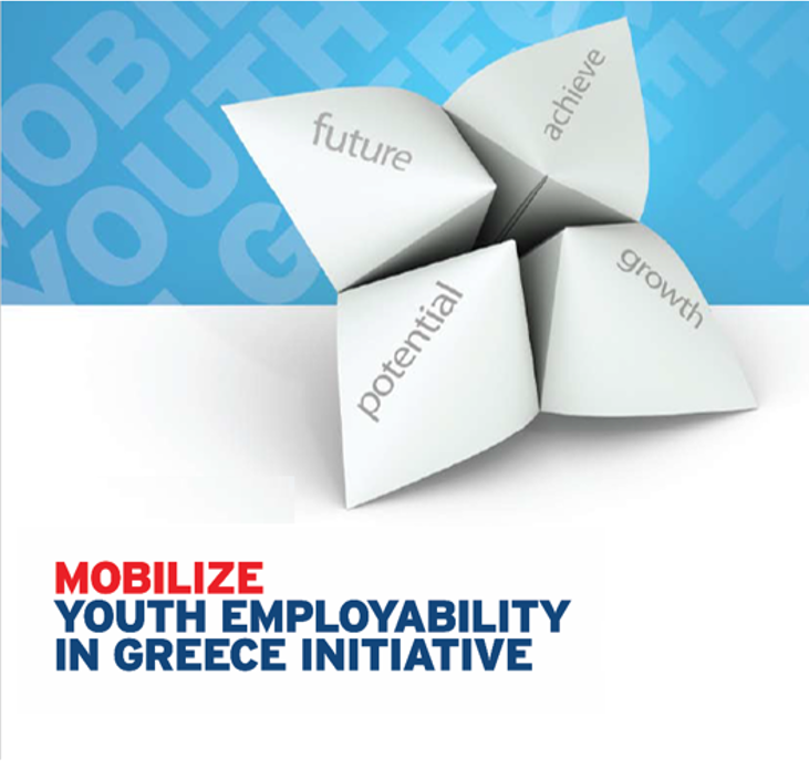 Employability Survey